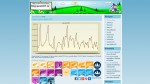 Jméno souboru : 1000000-kroku-web-blog.jpg
Velikost souboru : 625KB
Rozměry : 1628x916
Datum přidání : Srpen 24, 2015 1000000-kroku-web-blog.jpg