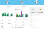 Jméno souboru : kroky_aktivita_povinosti.jpg
Velikost souboru : 225KB
Rozměry : 2202x1445
Datum přidání : Duben 25, 2021 kroky_aktivita_povinosti.jpg