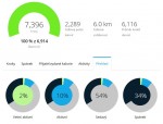 Jméno souboru : pracovni_den_2.jpg
Velikost souboru : 45KB
Rozměry : 688x523
Datum přidání : Duben 23, 2015 pracovni_den_2.jpg